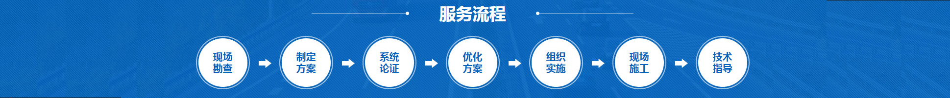 首頁(yè)中部長(zhǎng)圖廣告